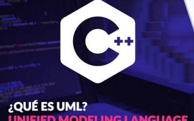 ¿Qué es Unified Modeling Language (UML)?
