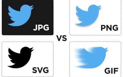 Formatos GIF, JPG y PNG